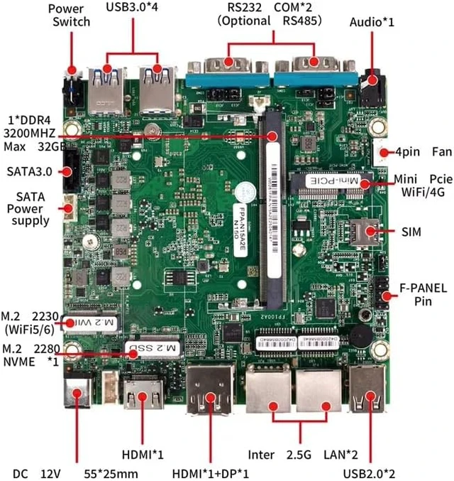 Alt view image 4 of 4 - Fanless Mini PC Intel N150, 2.5G Dual LAN, Industrial Firewall Appliance