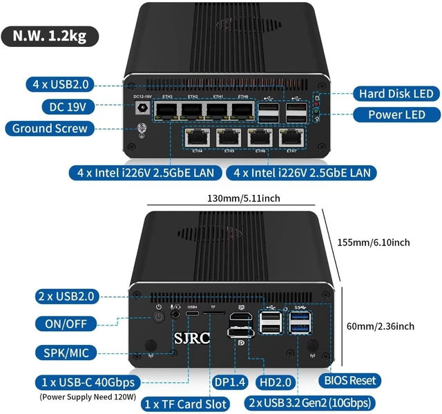 Alt view image 3 of 7 - SJRC Firewall Mini PC Gaming Core Ultra 5 125H((14C/18T, up to 4.5GHz), Barebone NO RAM/SSD/OS, 8 x i226V 2.5GbE LAN, 2 x USB 3.2 Gen2, 6 x USB2.0, HD+DP+Type-C 40Gbps, Win/Linux Support