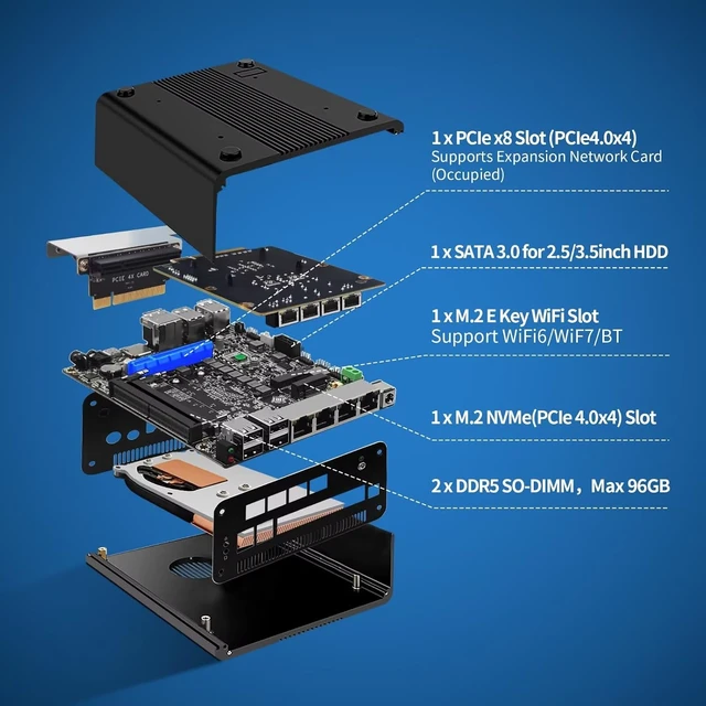 Alt view image 4 of 7 - SJRC Firewall Mini PC Gaming Core Ultra 5 125H((14C/18T, up to 4.5GHz), Barebone NO RAM/SSD/OS, 8 x i226V 2.5GbE LAN, 2 x USB 3.2 Gen2, 6 x USB2.0, HD+DP+Type-C 40Gbps, Win/Linux Support