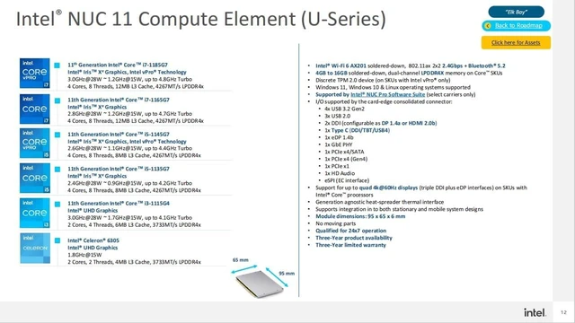 Alt view image 3 of 6 - NUC 12 Element Mini PC i3-1215U Intel UHD Graphics 16GB RAM Windows11