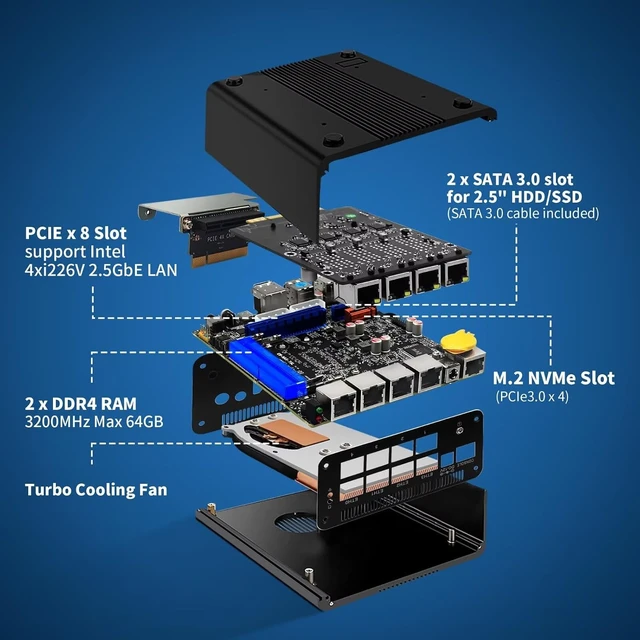 Alt view image 5 of 7 - SJRC Mini PC Core i7 1185G7, Micro Firewall Appliance 8 x i226-V 2.5GbE LAN, Home/Office Hardware Support OPNsense/Win 11, Console, Triple 4K HD/DP/USB C, Barebone (No RAM/SSD/OS)