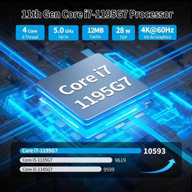 Alt view image 2 of 7 - SJRC Industrial Fanless Mini PC with Core i7-1195G7, 6 RS-232/485 COM DDR4, 2.5GbE LAN, HD+VGA, 6 USB, Opnsense/Linux Support, Barebone NO RAM/SSD/OS,14pin GPIO