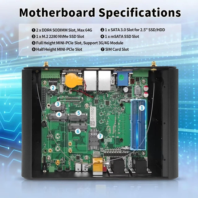 Alt view image 4 of 7 - SJRC Industrial Fanless Mini PC with Core i7-1195G7, 6 RS-232/485 COM DDR4, 2.5GbE LAN, HD+VGA, 6 USB, Opnsense/Linux Support, Barebone NO RAM/SSD/OS,14pin GPIO