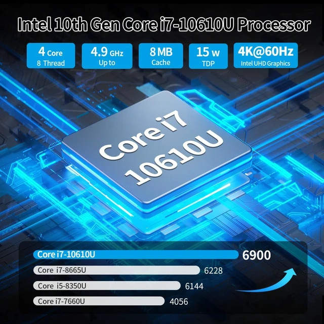 Alt view image 2 of 7 - SJRC Industrial Mini PC Core i7-10610U Fanless,DDR4 Barebone NO RAM/SSD/OS, 6 RS232/485 COM, Gbe LAN, 6 USB, GPIO, Support Win/Linux, 9-36V 3pin DC