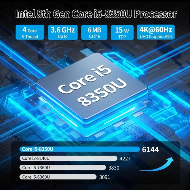Alt view image 2 of 7 - SJRC Industrial Mini PC Core i5-8350U Fanless, DDR4 Barebone NO RAM/SSD/OS, 6 RS232/485 COM, i211/i210 LAN, 6 USB, GPIO, Support Win/Linux, 9-36V 3pin DC