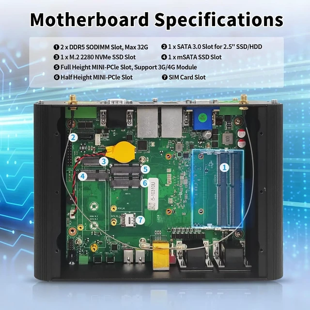 Alt view image 4 of 7 - SJRC Industrial Mini PC Core i7-10610U Fanless,DDR4 Barebone NO RAM/SSD/OS, 6 RS232/485 COM, Gbe LAN, 6 USB, GPIO, Support Win/Linux, 9-36V 3pin DC