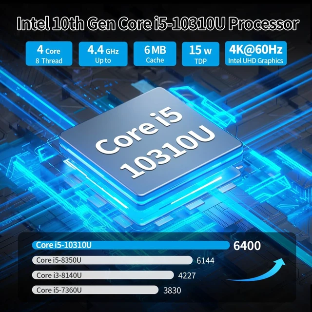 Alt view image 2 of 7 - SJRC Industrial Mini PC Core i5-10310U Fanless, DDR4 Barebone NO RAM/SSD/OS, 6 RS232/485 COM, Gbe LAN, 6 USB, GPIO, Support Win/Linux, 9-36V 3pin DC