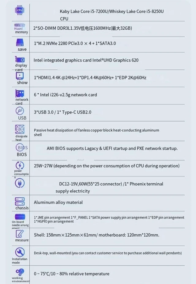 Alt view image 5 of 7 - Micro Firewall Appliance/Fanless Mini PC Core i5-8250U with 6 *I226 2.5G LAN,NO RAM NO SSD,Wifi/Bluetooth/5G , 2*DDR3L M.2 NVMe 2280 PCle3.0 × 4,Desktop Computer 4K Triple Display support Home Office