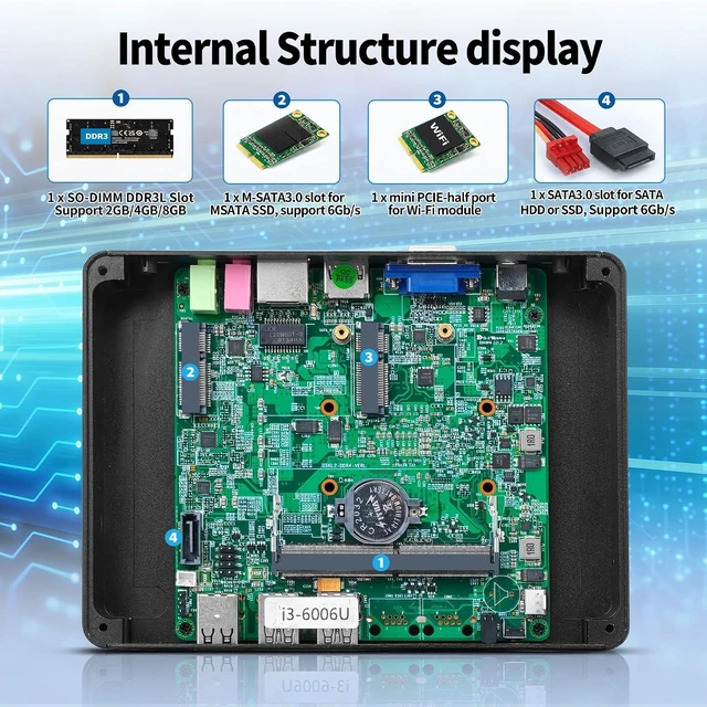 Alt view image 3 of 7 - SJRC Fanless Mini PC, Core i3-6006U Mini Desktop Computer with 4K HD + VGA, Gigabit LAN, 8GB RAM 256GB mSATA SSD, Small Form Factor PC for Home Office, Business, Linux