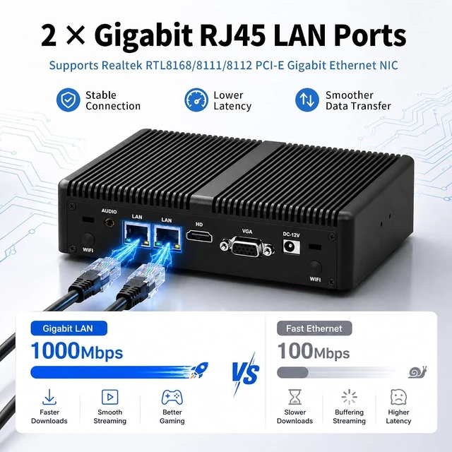 Alt view image 6 of 7 - SJRC Fanless Mini PC, Core i5-4200U Industrial Micro Computer, Dual Gigabit RJ45 LAN Ports, 2 x RS232 COM, Embedded Linux miniPC, Barebone NO RAM/SSD/OS, HD + VGA, Mini PCIe