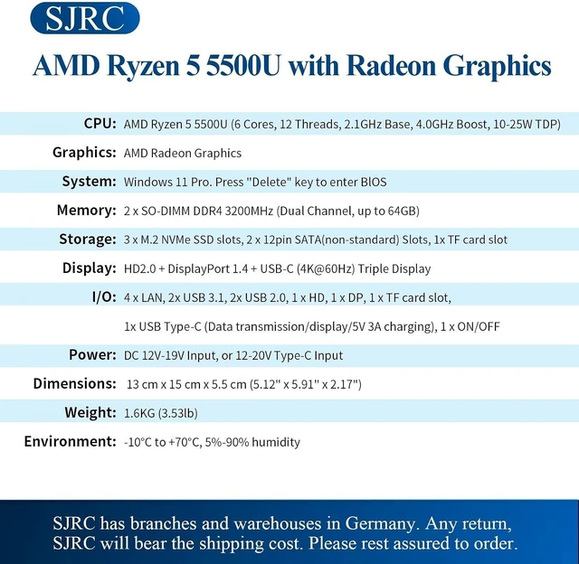 Alt view image 3 of 7 - SJRC AMD Ryzen 5 5500U Fanless Mini PC 4X i226-V 2.5GbE LAN, 6-Core Desktop Radeon Graphics, Triple 4K HD/DP/USB C, TF Slot, Barebone Micro PC for Home Office, No RAM/SSD/System