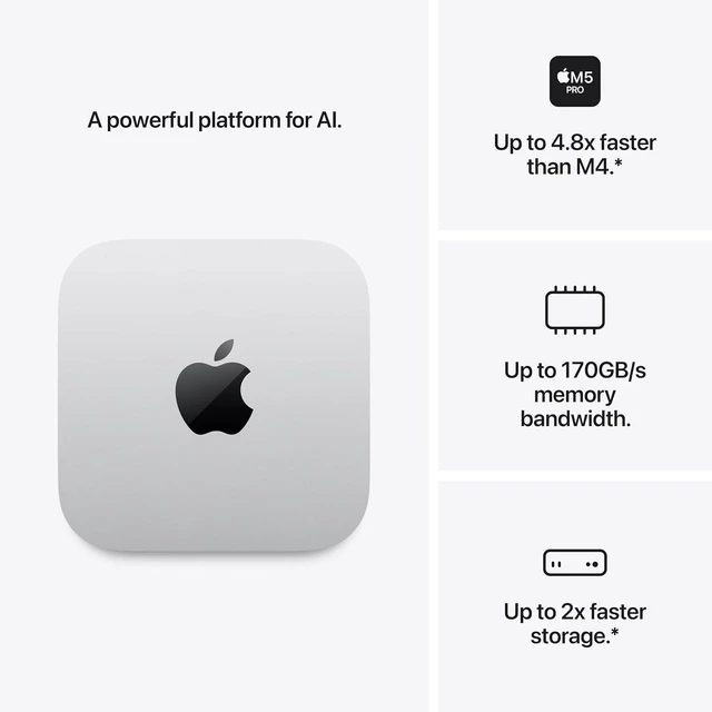 Alt view image 2 of 6 - (CTO) Apple Mac mini: M6 12C CPU - 12C GPU, 16GB, 256GB, 10G - Z1UA0003V