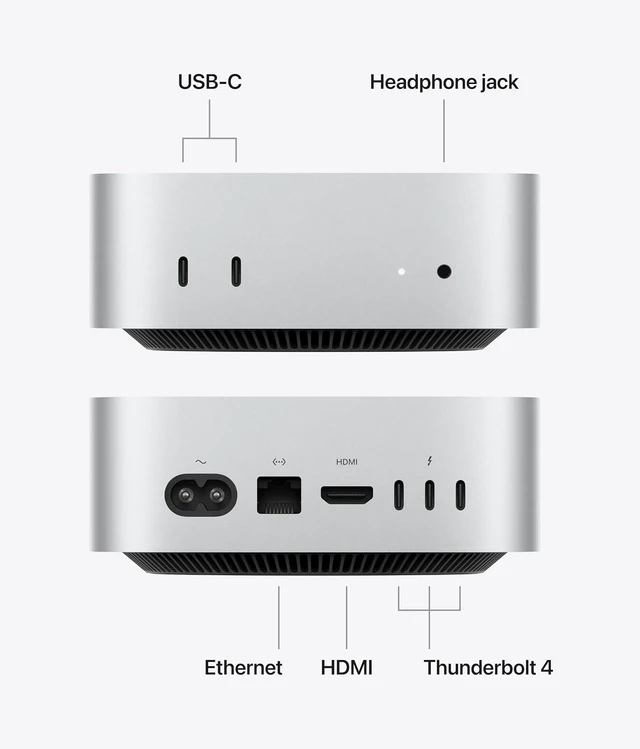 Alt view image 3 of 6 - (CTO) Apple Mac mini: M6 12C CPU - 12C GPU, 16GB, 256GB, 10G - Z1UA0003V