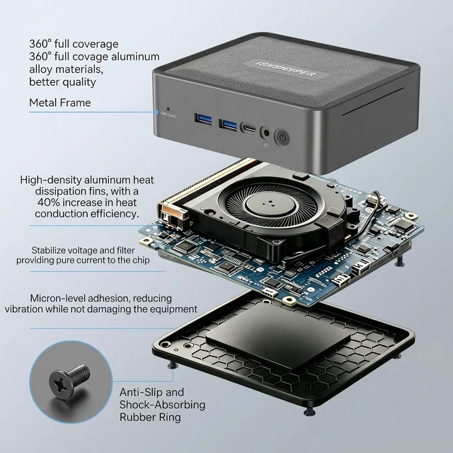 Alt view image 6 of 7 - Mini PC Ryzen 7 5825U 8-Core up to 4.5GHz, 8GB DDR4 RAM, 512GB SSD,2-Year Warranty, Triple 4K Display, Desktop Mini Computer for Home Office Business