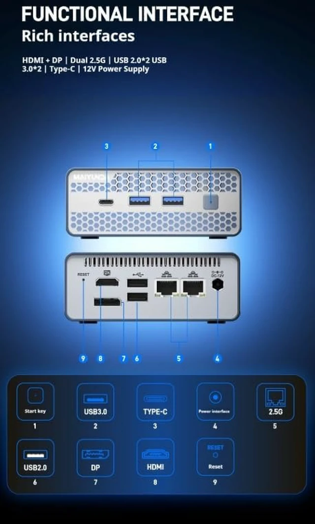 Alt view image 5 of 7 - Firewall Appliance Mini PC,M1S Inter N150 NAS Host Soft Route,4 Cores and 4 Threads,2*Intel i226-V 2.5G,1*DDR5 4800MHz Max 48GB,Supports up to 4*M.2 (PCIE3.0×1) Nvme 2280 (NO RAM NO SSD)