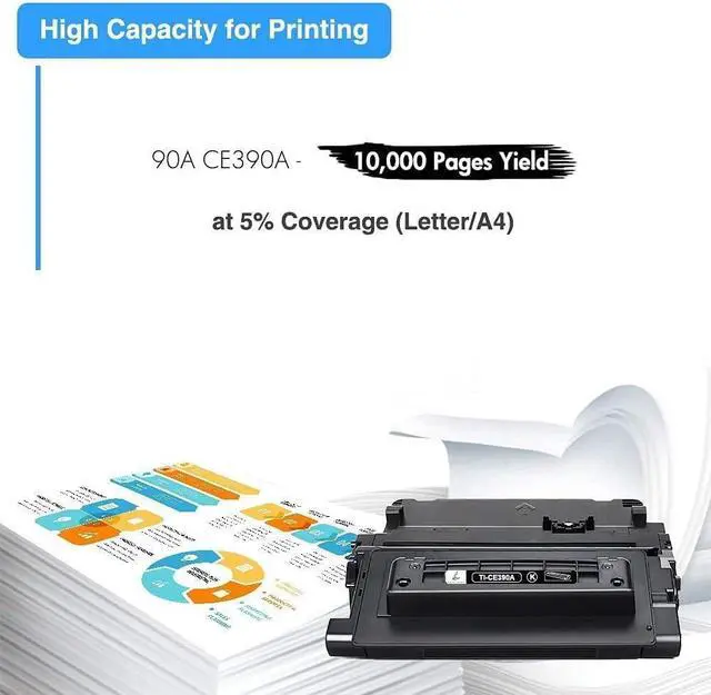 Alt view image 3 of 6 - TRUE IMAGE CE390A 90A Black Toner Cartridge 2-Pack 90X CE390X M602 M601