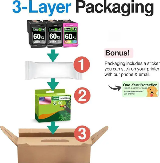Alt view image 6 of 7 - Limeink Remanufactured Ink Cartridge 60XL 60 XL Replacement for HP Envy 100 110 120 Photosmart c4680 c4780 c4795 d110 Deskjet d2680 f2430 f4280 f4440 f4480 f4580 Printer (2 Black, 1 Color)
