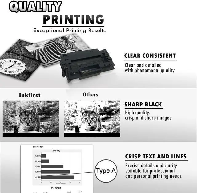Alt view image 4 of 7 - Inkfirst Compatible Toner Cartridge Replacement for HP Q7551A 51A LaserJet P3005 P3005D P3005DN P3005N P3005X M3027 MFP M3027X MFP M3035 MFP M3035XS MFP