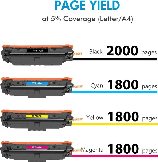 Alt view image 4 of 7 - 210A Toner Cartridge 4 Pack Color LaserJet Pro MFP 4301dw Compatible Replacement for HP 210A 210X W2100A Toner Set for Color Laser Jet Pro MFP 4301fdn 4301fdw 4201dn 4201dw 4301 4201 Printer Ink