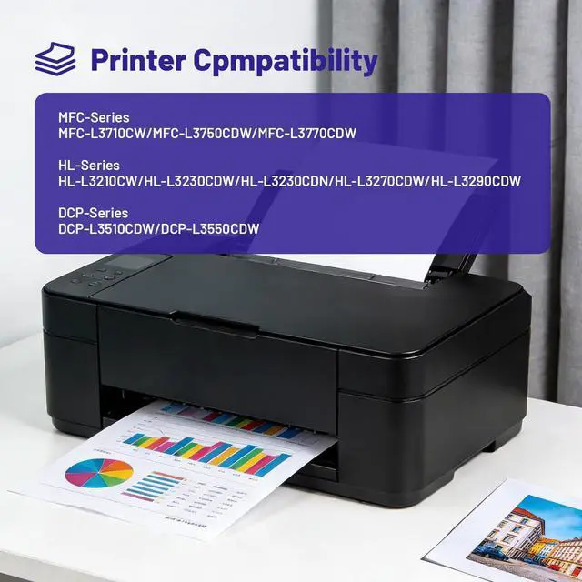 Alt view image 2 of 6 - (with Chip) Compatible TN227 Toner Cartridges for Brother TN-227 TN223 Toner Combo Pack Replacement for Brother MFC-L3770CDW HL-L3290CDW HL-L3270CDW MFC-L3710CW HL-L3210CW Toner, 4-Pack