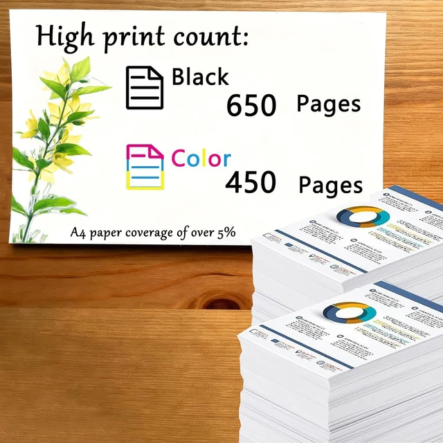 Alt view image 3 of 7 - 65XL High Yield Ink Cartridge Replacement for HP 65 65XL Ink Cartridge for HP OfficeJet Pro 2620 2621 2622 2623 2624 2625 2628 2630 2630 2633 2634 2652 2655 3720 3721 Printers,Color *1