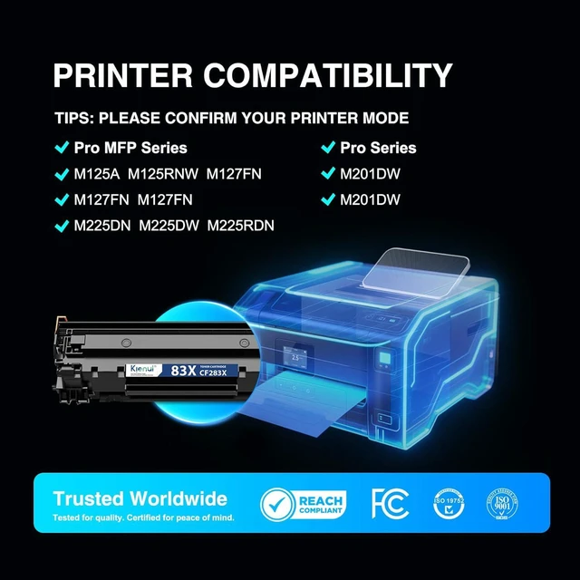 Alt view image 2 of 7 - 83X Black High-Yield Toner Cartridge : 1-Pack CF283X Toner Replacement for HP 83X, Compatible with Pro M201dw M201n Pro MFP M125a M125nw M125rnw M127fn M127fw M225dn M225dw M225rdn Printers