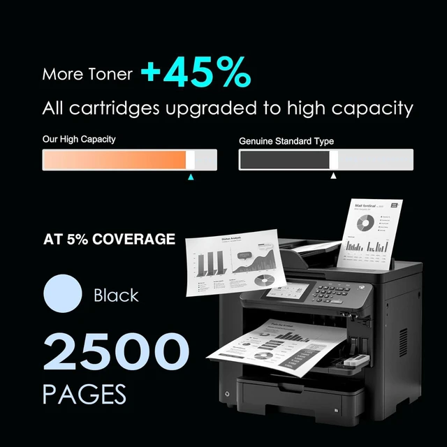 Alt view image 3 of 7 - 83X Black High-Yield Toner Cartridge : 1-Pack CF283X Toner Replacement for HP 83X, Compatible with Pro M201dw M201n Pro MFP M125a M125nw M125rnw M127fn M127fw M225dn M225dw M225rdn Printers