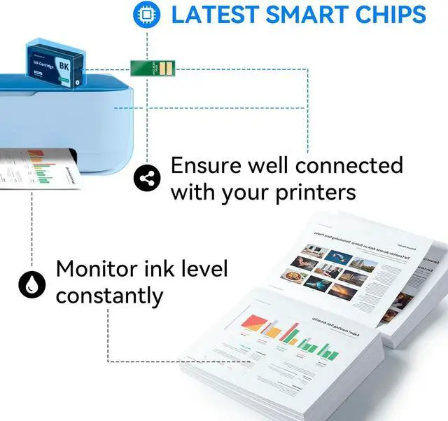 Alt view image 4 of 7 - 962XL Ink Cartridges Combo Pack Replacements for HP 962 XL