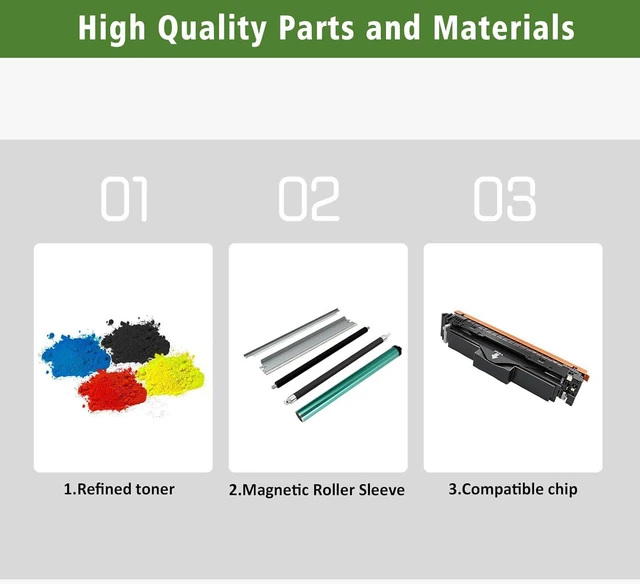 Alt view image 4 of 7 - with CHIP 210A W2100A W2101A W2102A W2103A Compatible Toner Cartridges 4 Colors Set Standard Capacity for Pro 4201 4201dw 4201dn MFP 4301 4301dw 4301fdw 4301fdn Printer ( BK/C/M/Y )
