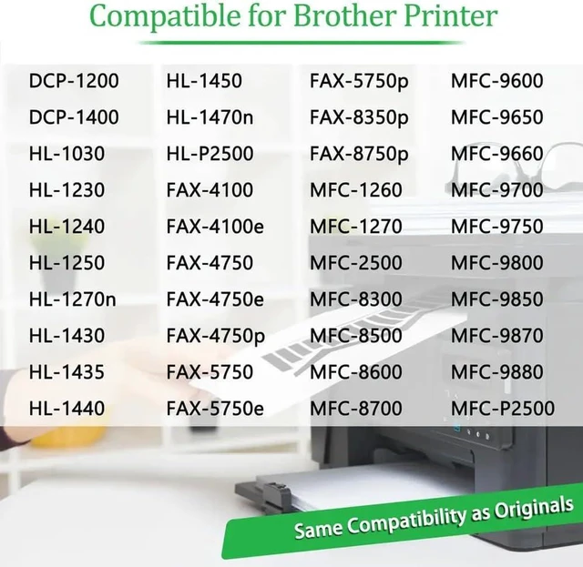 Alt view image 3 of 4 - 2 Pack Drum Unit Compatible with HL-1250 HL-1270n HL-1435 FAX-4100e FAX-4750e FAX-5750e