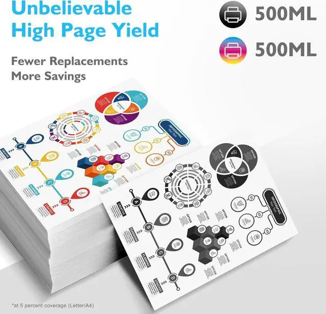 Alt view image 3 of 7 - TR2 Ink Cartridges 500ml 4-Pack TrueVIS Ink TR2-BK TR2-CY TR2-MG TR2-YE Replacement for Roland TrueVIS TR2 Ink for SG-300 540 SG2-300 540 640 SG3-300 540 VG-540 640 VG2-540 640 VG3-540 640 Printer