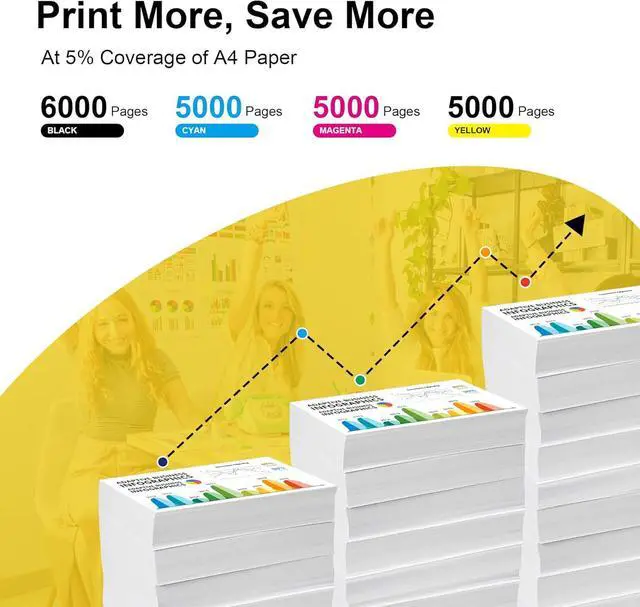 Alt view image 4 of 6 - Compatible LC406 LC406XL Ink Cartridges for Brother Printer LC 406XL for MFC-J4335DW MFC-J5855DW MFC-J6555DW MFC-J4535DW MFC-J6955DW MFC-J4345DW MFC-J5955DW - 8 Pack High Yields LC 406