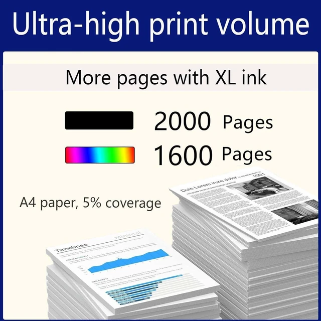Alt view image 3 of 7 - 963XL Ink Cartridges Replacement for HP 963 Ink Cartridges Compatible for HP OfficeJet Pro 9010 9012 9013 9014 9015 OfficeJet Pro 9020 9022 9023 9025 9026 All-in-One Printers,963XL Colors×3
