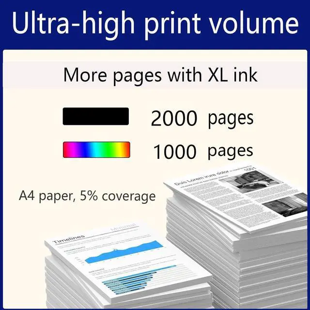 Alt view image 3 of 7 - 903XL Ink Cartridges Replacement for HP 903 Ink Cartridges Compatible for HP OfficeJet Pro 6950 6960 6961 6963 6964 6965 6966 6968 6970 6971 6974 6975 6976 6978 6979 Printers,903XL 2*Set