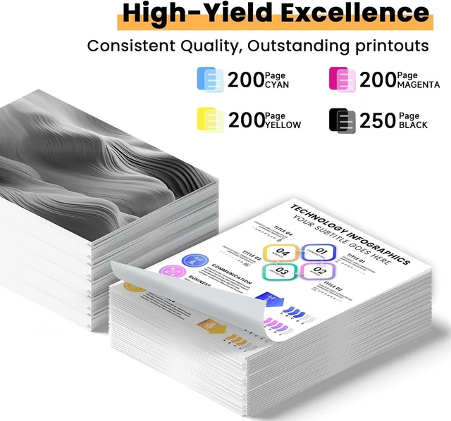 Alt view image 3 of 6 - LC501 Ink Cartridges Replacement for Brother LC501 Ink Cartridges LC501BK LC501C LC501M LC501Y Compatible with MFC-J1260DW MFC-J1360DW MFC-J1410DW Printers(4 Pack)