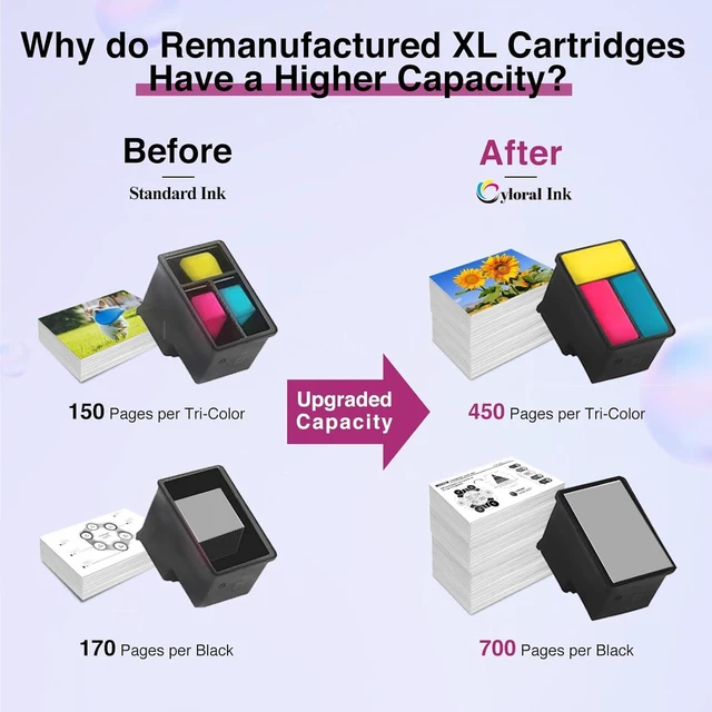 Alt view image 5 of 7 - Cyloral 61XL Ink Cartridge Black for HP 61 Ink Cartridges Black for Envy 4500 5530 4501 4502 5535 Officejet 4630 4635 Deskjet 1000 2542 2540 3050 3050A for HP Ink 61 Replacement