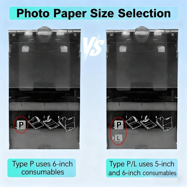 Alt view image 2 of 6 - Compatible with Canon Selphy CP1500 RP-108 Color Ink Cartridge/Paper Set,CP910/CP820/CP1200/CP1300 Cartridge Refill & Photo Paper Set,Dye Sublimation,Vibrant and Vivid Colors (3 Ink + 108 Paper)