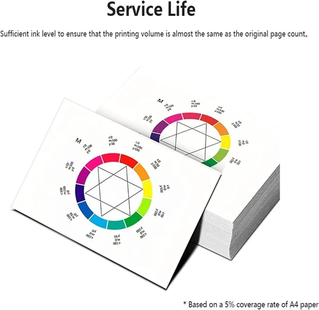 Alt view image 5 of 5 - Compatible for HP 45 Remanufactured Ink Cartridge for 710c 720c 815c 832c 850c Printer(1 Black)