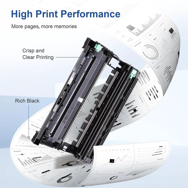 Alt view image 5 of 7 - Compatible Drum Unit Replacement for Brother DR-730 DR 730 DR730 Drum Unit Compatible with MFC-L2710DW MFC-L2750DW HL-L2395DW HL-L2370DW HL-L2350DW HL-L2390DW DCP-L2550DW Printer - 2 Pack