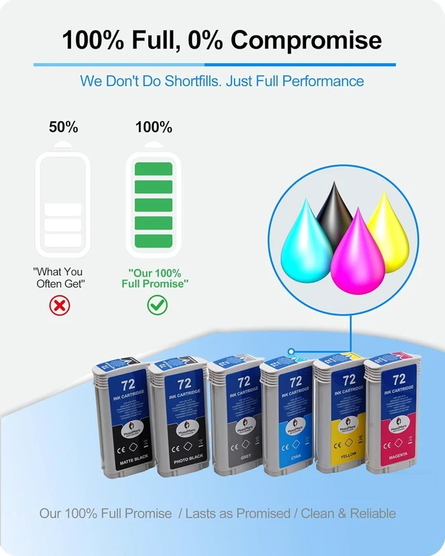 Alt view image 3 of 7 - MasaiMara 72 Compatible Ink Cartridge for HP Post Script T610 T620 T770 T790 T795 DesignJet T1100 T1100PS T1120 SD-MFP T1120PS T1200 T1200PS T1300 T2300 Printer