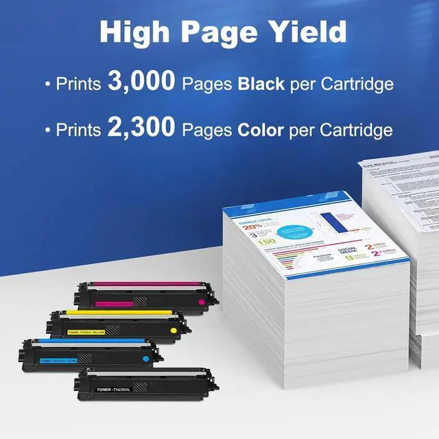Alt view image 4 of 7 - TN229XL 229XL TN229 Toner Cartridge 4 Pack HL-L3220CDW HL-L3280CDW TN2294PK
