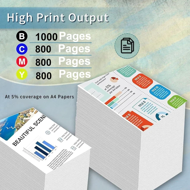 Alt view image 3 of 7 - 923XL Latest Upgrade High Yield Compatible Ink Cartridges Combo Pack Replacement for HP 923XL Use for Officejet Pro 8120 8123 8133 8122E 8124E 8125E 8130 8132E 8134E 8135E 8138E(Four Colors B C M Y)