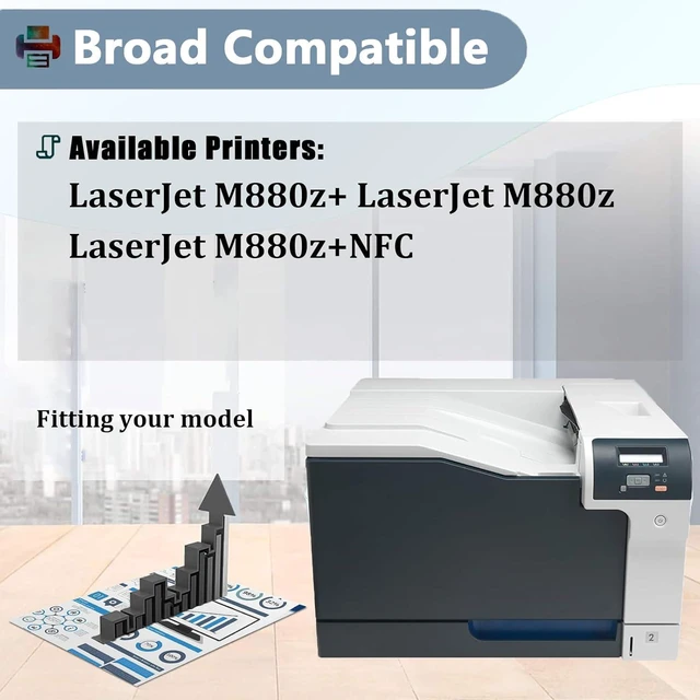 Alt view image 2 of 7 - 827A Toner Cartridges Replacement for HP 827A CF300A CF301A CF302A CF303A Toner Cartridge Work for HP LaserJet M880z+ M880z M880z+NFC Printers