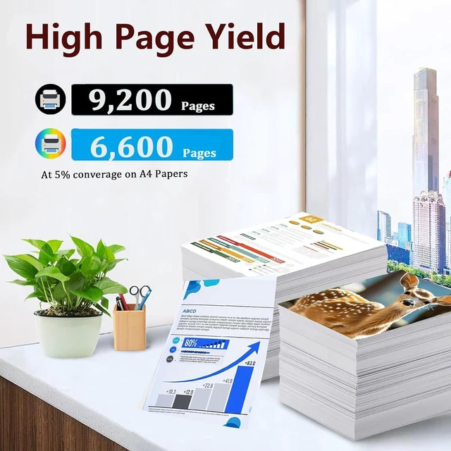 Alt view image 3 of 7 - 970XL/971XL Ink Cartridges Replacement for HP 970XL 971XL 970 XL 971 XL Ink Cartridge Combo Pack Work for HP OfficeJet 6600 6100 6700 7110 7610 7612 7510 Printers