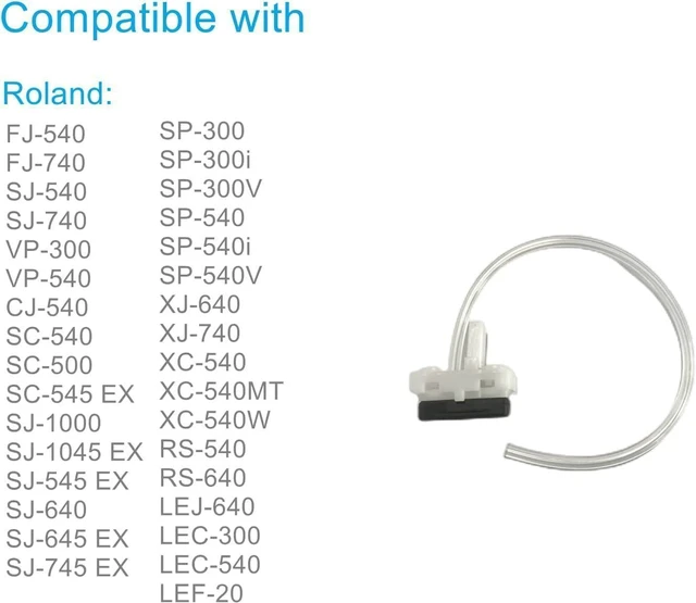 Alt view image 4 of 4 - DX4 Cap Top,Water & Solvent Based Cap Capping Top,for Roland FJ/SJ/XC/SP/VP/RS/XJ/SC/CJ/LEJ/LEC, 6Pcs