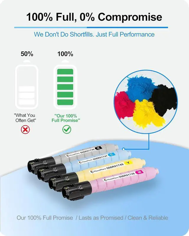 Alt view image 3 of 7 - MasaiMara C8130 C8135 Compatible Toner Cartridges Replacement for Xerox AltaLink C8130 C8135 C8145 C8155 C8170 Printer(Black, Cyan, Magenta, Yellow, 4-Pack)