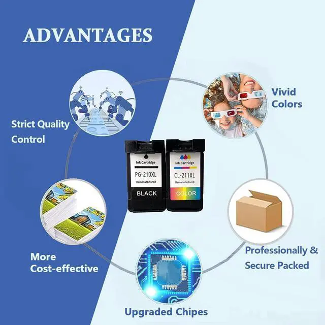 Alt view image 7 of 7 - PG-210XL CL-211XL Ink Cartridges Replacements For Canon Ink 210 211 XL To Work With PG210 PG-210 CL211 CL-211 To Use With IP2700 MP490 MX320 2 Black