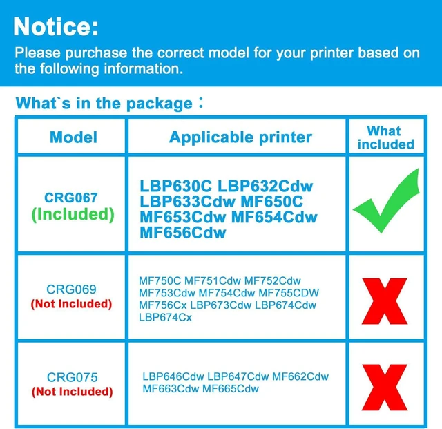 Alt view image 2 of 7 - LCL 067 Toner Cartridge Compatible with Canon 067 067H for MF650C MF653Cdw MF654Cdw MF656Cdw LBP630C LBP632Cdw LBP633Cdw (Black Cyan Yellow Magenta)