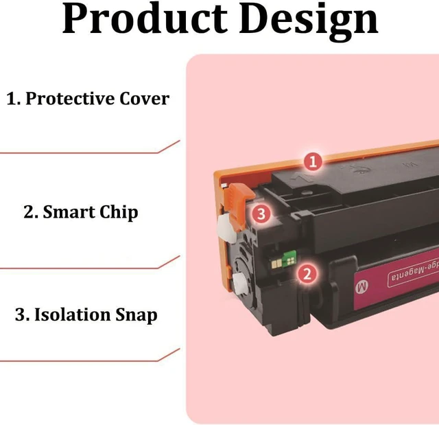 Alt view image 5 of 7 - 414A Toner Cartridge Replacement for HP W2020A W2021A W2023A W2022A Compatible with Laser Jet Pro M454DN M454DW M454NW MFP M479DW M479FNW M479FDW Printer-Magenta