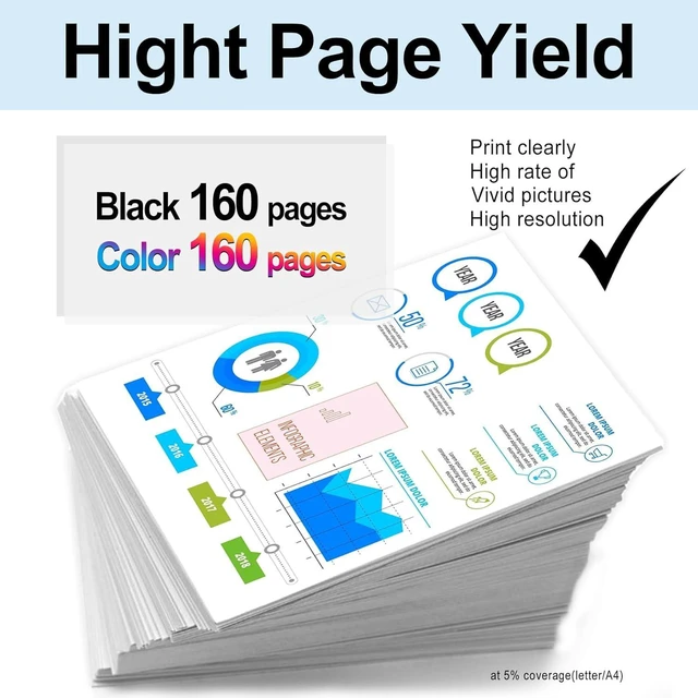 Alt view image 3 of 7 - 68 Ink Cartridges Replacement for HP 68 Ink Works for Envy 6552e 6555e 6558e 6155e 6152e Printer (2-Pack,Black/Tri-Color)